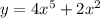 y=4x^5+2x^2