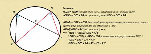 Kd и mc - хорды одной окружности, причём е -точка их пересечения . найдите угол cde , если угол dem