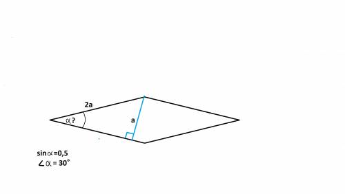 Сторона ромба в 2 раза больше перпендикуляра, проведённого к ней из вершины тупого угла. найдите все