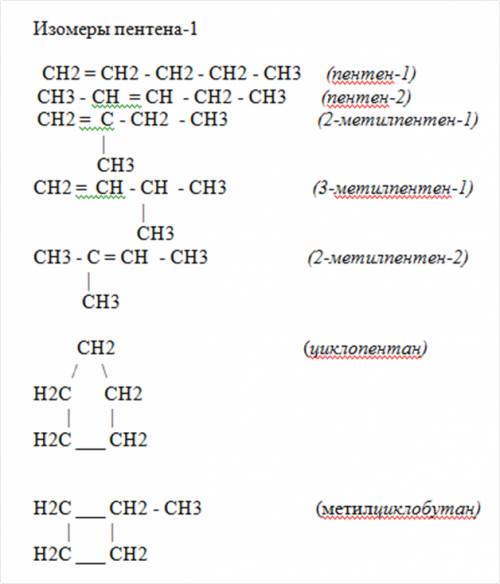 Напишите, , все возможные изомеры для пентен-1