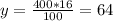 y= \frac{400*16}{100} =64