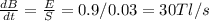 \frac{dB}{dt} = \frac{E}{S} =0.9/0.03=30Tl/s