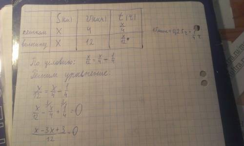 Сергей ходит от дома до стадиона пешком со скоростью 4 км/ч. однажды он отправился из дома в обычное