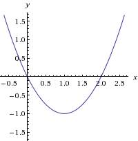 30 ! пришлите с фоткой x2-иксквадрат надо нарисовать график 9 класс 1)y-x2+2x=0 2)2x2+y=4x-3 3)xy