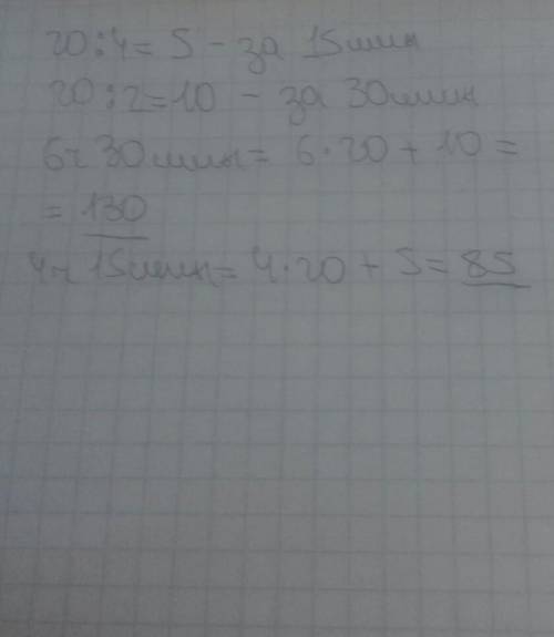 Мастер делает 20 деталей за час. сколько деталей он сделает за 6ч 30 мин? а за 4 часа 15мин?