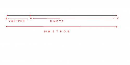 На прямой отмечены точки а,в,с так,что ав=7м,ас=21м,вс=28м. какая из этих точек лежит между двумя др