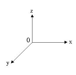 Каждые четыре точки некоторой фигуры ф принадлежат одной плоскости. докажите, что эта фигура являетс