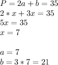 P=2a+b=35\\2*x+3x=35\\5x=35\\x=7\\\\a=7\\b=3*7=21