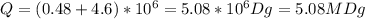 Q=(0.48+4.6)*10 ^{6} =5.08*10 ^{6} Dg=5.08MDg