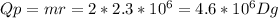 Qp=mr=2*2.3*10 ^{6} =4.6*10 ^{6} Dg