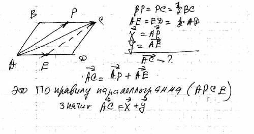 Точки p и e - середины сторон bc и cd параллелограмма abcd. выразите вектор ac через векторы x=ap и