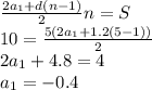 \frac{2a_1+d(n-1)}{2} n=S&#10;\\\&#10;10= \frac{5(2a_1+1.2(5-1))}{2} &#10;\\\&#10;2a_1+4.8=4&#10;\\\&#10;a_1=-0.4