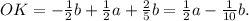 OK=- \frac{1}{2}b+ \frac{1}{2}a+ \frac{2}{5}b= \frac{1}{2}a- \frac{1}{10}b.