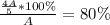 \frac{\frac{4A}{5}*100 \%}{A}=80 \%