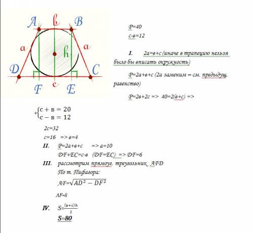 Периметр равнобедренной трапеции равен 40. разность длин оснований трапеции рана 12. найдите площадь
