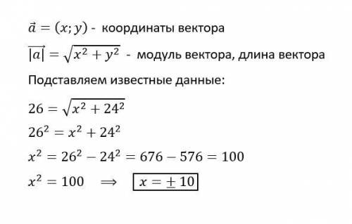 При якому значенні х модуль вектора а(х; 24) дорівнює 26?