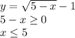 y= \sqrt{5-x} -1&#10;\\\&#10;5-x \geq 0&#10;\\\&#10;x \leq 5