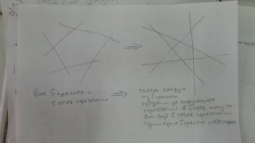 Изобразите пять прямых так, чтобы они имели десять точек попарных пересечений, сделать рисунок