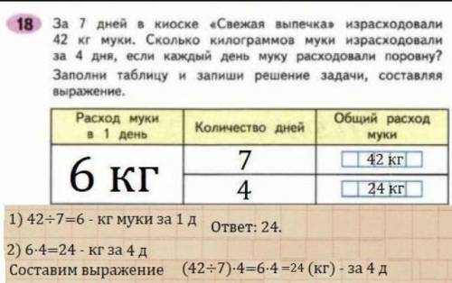 Решить за 7 дней в киоске свежая выпечка израсходовали 42 кг муки. сколько килограммов муки израсх