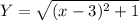 Y=\sqrt{(x-3)^2+1}}