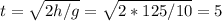 t= \sqrt{2h/g} = \sqrt{2*125/10}=5