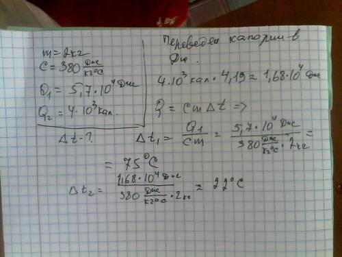 На сколько градусов нагреется тело из меди массой 2 кг, если ему сообщить количество теплоты, равное