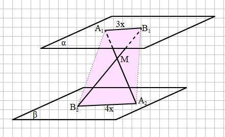 Нужно с рисунком! через точку m, лежащую между параллельными плоскостями альфа и бета, проведены пря