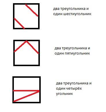 Начертите квадрат со стороной 4 см. проведите в нём 2 линии так чтобы получилось: 1)два треугольника