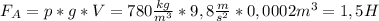 F_{A} = p*g*V = 780 \frac{kg}{m^{3}} * 9,8\frac{m}{s^{2}} * 0,0002m^{3} = 1,5H