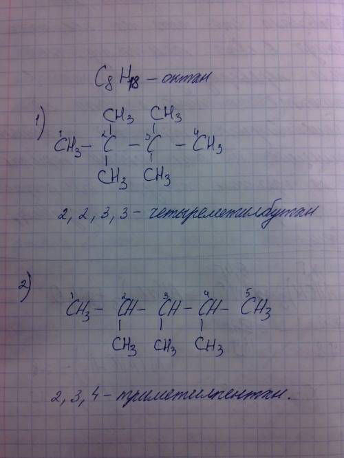 Формулы двух изомеров октана молекулы которых не содержат ни одной ch2 группы и дайте им названия