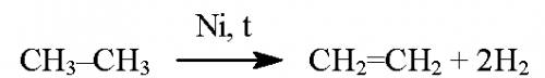 Как получают этилен и углеводороды ряда этилена? напишите уравнения реакций.