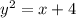 y^{2}=x+4