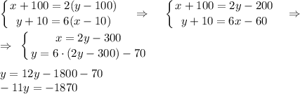 \displaystyle \left \{ {{x+100=2(y-100)} \atop {y+10=6(x-10)}} \right. ~~~\Rightarrow~~~\left \{ {{x+100=2y-200} \atop {y+10=6x-60}} \right. ~~\Rightarrow~~~\\ \\ \Rightarrow~\left \{ {{x=2y-300} \atop {y=6\cdot(2y-300)-70}} \right. \\ \\ y=12y-1800-70\\ -11y=-1870