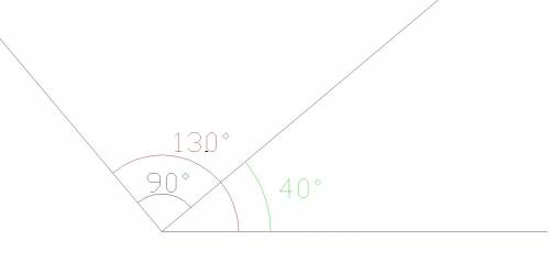 Из вершины угла равного 130 градусов во внутреннюю его область проведен луч перепендикулярный одной