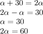 \alpha +30=2 \alpha &#10;\\\&#10;2 \alpha- \alpha =30&#10;\\\&#10; \alpha =30&#10;\\\&#10;2 \alpha =60