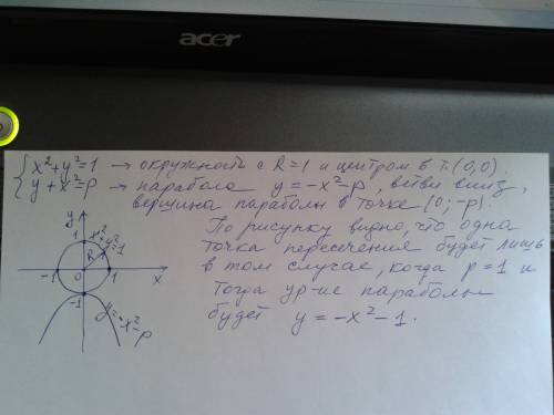 При каком значении параметра p система уравнений {, {y+ = p имеет одно решение? нужно