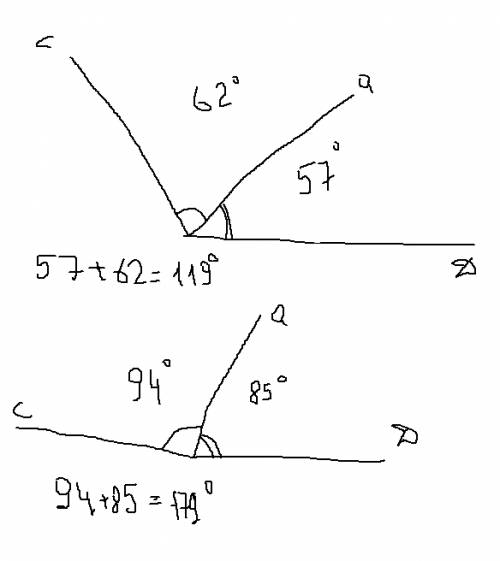 Решить 2 луч а проходит между стронами угла сд найдите угол сд если 1)угол ас =57 градусов 2)угол ад