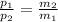 \frac{p_{1}}{p_{2}} = \frac{m_{2}}{m_{1}}