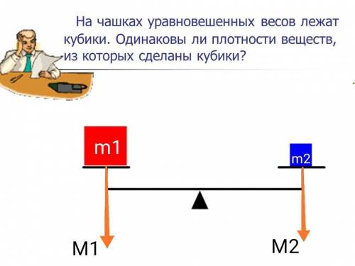 Кубики 1 и 2 уравновешены на чашках весов одинакова ли плотность веществ из которых сделаны кубики