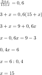 \frac{3+x}{15+x}=0,6\\\\3+x=0,6(15+x)\\\\3+x=9+0,6x\\\\x-0,6x=9-3\\\\0,4x=6\\\\x=6:0,4\\\\x=15