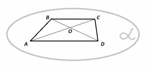 Две смежные вершины и точка пересечения диагоналей трапеции лежат в плоскости а. докажите что и оста