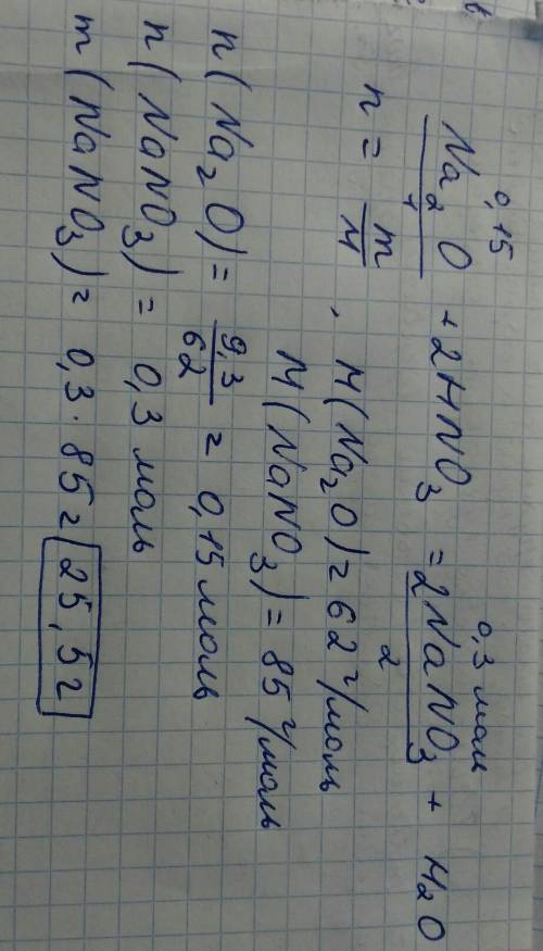 Яка маса солі утвориться в результаті взаємодії 9,3 г натрій оксиду з нітратною кислотою?