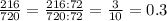 \frac{216}{720}=\frac{216:72}{720:72}=\frac{3}{10}=0.3