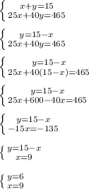 \left \{ {{x+y=15} \atop {25x+40y=465}} \right. \\\\&#10; \left \{ {{y=15-x} \atop {25x+40y=465}} \right. \\\\&#10; \left \{ {{y=15-x} \atop {25x+40(15-x)=465}} \right. \\\\&#10; \left \{ {{y=15-x} \atop {25x+600-40x=465}} \right. \\\\&#10; \left \{ {{y=15-x} \atop {-15x=-135}} \right. \\\\&#10; \left \{ {{y=15-x} \atop {x=9}} \right. \\\\&#10; \left \{ {{y=6} \atop {x=9}} \right.