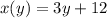 x(y)=3y+12