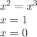 x^2=x^3\\&#10;x=1\\&#10;x=0\\&#10;