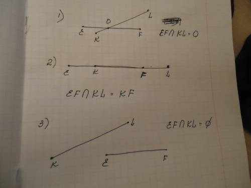 6класс тема: пересечение и обьединение множеств. постройте отрезки ef и kl так чтобы их пересечением