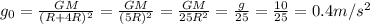 g_0= \frac{GM}{(R+4R)^2} = \frac{GM}{(5R)^2} = \frac{GM}{25R^2} = \frac{g}{25} = \frac{10}{25} =0.4m/s^2