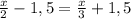 \frac{x}{2} -1,5= \frac{x}{3}+1,5