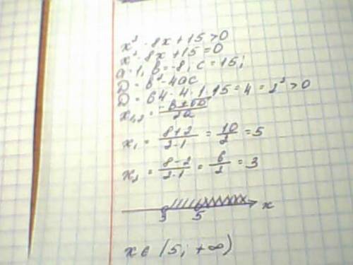 Решите неравенство: x^2-11x+30< 0 х^2-8x+15> 0 x^2- это значит х в квадрате!